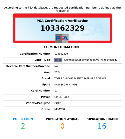 2024 TOPPS CHROME DISNEY SAPPHIRE EDITION CINDERELLA #17 GOLD PSA 8 NM-MT 103362329