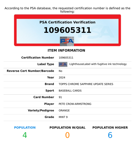2024 TOPPS CHROME SAPPHIRE UPDATE SERIES PETE CROW-ARMSTRONG #91 ORANGE PSA 9 109605311