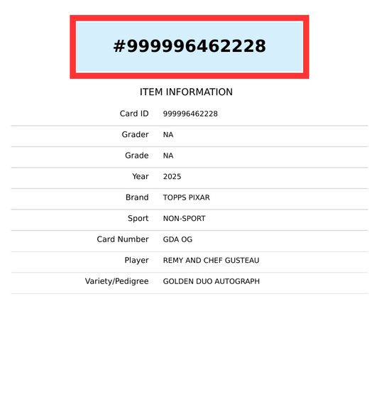 2025 TOPPS PIXAR GOLD REMY CHEF GUSTEAU#GDAOG GOLDEN DUO AUTO 12 OF 20 999996462228