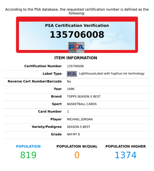 1996 TOPPS SEASON S BEST MICHAEL JORDAN #1 SEASONS BEST PSA 8 NM-MT 135706008