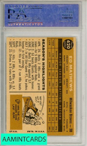 1960 TOPPS ED MATHEWS #420 PSA 7 NM 40080264