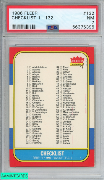 1986 FLEER CHECKLIST 1-132 #132 PSA 7 NM 56375395