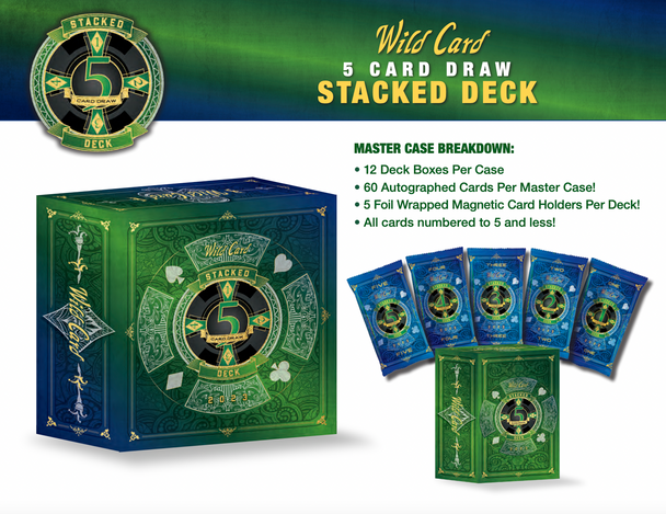 2023 Wild Card Five Card Draw Stacked Deck Football Hobby Case