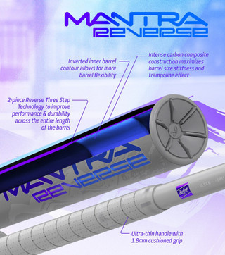 Mantra Reverse Infographic showing the inverted inner barrel, 2-piece reverse three step technology, carbon composite structure, and ultra-thin handle