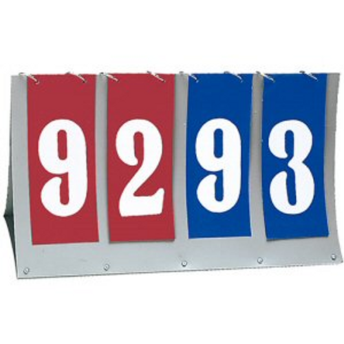 Flip A Score