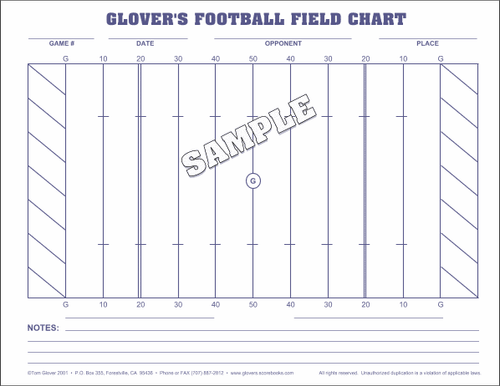 Football Field Charts