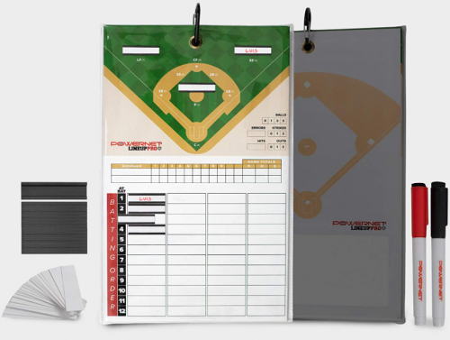 PowerNet 1170 Lineup Pro
