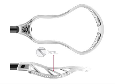 Maverik 3003351 HAVOK 2