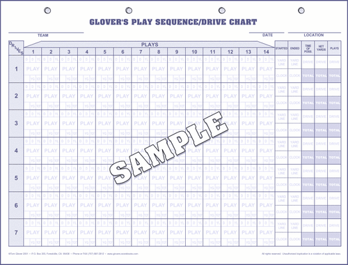 Football Drive Charts Football Drive Charts