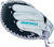 Marucci Caddo V2 Fastpitch Catchers Glove 33" RHT/LHT