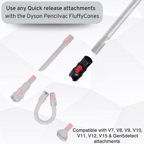 Hygieia Tool Kit - For Dyson Pencilvac Fluffycones