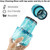 washing, washable HEPA Filters For DYSON V15 Detect Stick Vacuum Cleaners