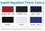 Liquid Repellent fabric colors Liquid Repellent fabric colors