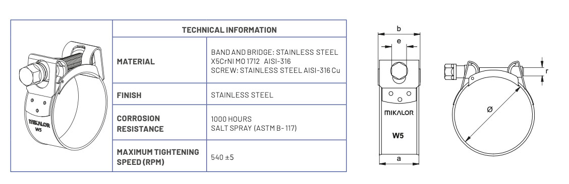Mikalor Stainless steel clamp sizing details