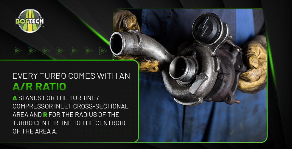 What is Turbo Lag? Understanding Turbo Lag and How to Avoid it. Bostech