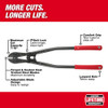 Milwaukee 48-22-4024 24 inch Bolt Cutter showing features of the bolt cutters Milwaukee 48-22-4024 24 inch Bolt Cutter showing features of the bolt cutters
