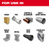 Milwaukee 48-89-2506 3.2mm Cobalt RED HELIX Twist Drill Bits - 2pk Milwaukee 48-89-2506 3.2mm Cobalt RED HELIX Twist Drill Bits - 2pk