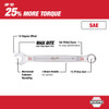 Milwaukee 48-22-9415 15pc SAE Combination Wrench Set showing features of the wrenches Milwaukee 48-22-9415 15pc SAE Combination Wrench Set showing features of the wrenches