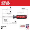 Milwaukee MT201 Cushion Grip 3-inch x #1 Phillips Screwdriver showing features of the screwdriver