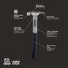 Stiletto TRMB TRIMBONE 10oz Titanium Finish Hammer Stiletto TRMB TRIMBONE 10oz Titanium Finish Hammer
