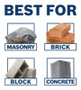 Bosch HS1922 4-1/2 inch x 17 inch SDS Max Clay Spade Bosch HS1922 4-1/2 inch x 17 inch SDS Max Clay Spade