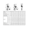 Truwerx 60514 3 / 4 Ton 1.5 M / 5 ft Manual Lever Hoist