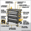 DeWalt DWST60510 TOUGHSYSTEM 2.0 DXL 5-in-1 Tower Modular Workstation