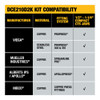 DeWalt DCE210D2K 20V MAX Cordless Compact Inline Press Tool Kit DeWalt DCE210D2K 20V MAX Cordless Compact Inline Press Tool Kit