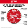 Milwaukee 49-93-9004 DIAMOND MAX General Purpose 4-1/2 inch Segmented Turbo Diamond Blade infographic Milwaukee 49-93-9004 DIAMOND MAX General Purpose 4-1/2 inch Segmented Turbo Diamond Blade infographic