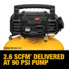 DeWalt DWFP55126 Heavy Duty 165 PSI Pancake Compressor