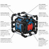 Bosch GPB18V-5CN Cordless Jobsite Radio with Bluetooth and Power Station information chart