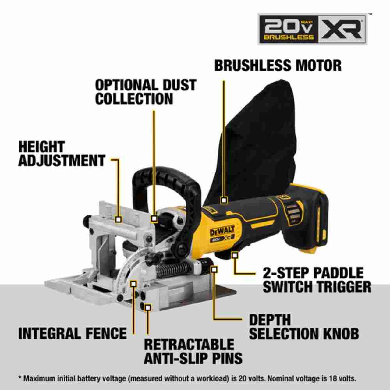DeWalt DCW682B 20V MAX XR Cordless Brushless Biscuit Joiner (Tool Only) showing features of the biscuit cutter/jointer