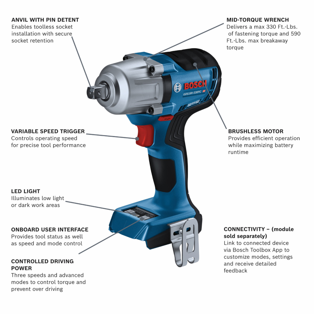 Bosch GDS18V-330PCN Cordless Brushless 1/2 inch Mid-Torque Impact Wrench with Pin Detent (Tool Only) showing features of the impact wrench Bosch GDS18V-330PCN Cordless Brushless 1/2 inch Mid-Torque Impact Wrench with Pin Detent (Tool Only) showing features of the impact wrench