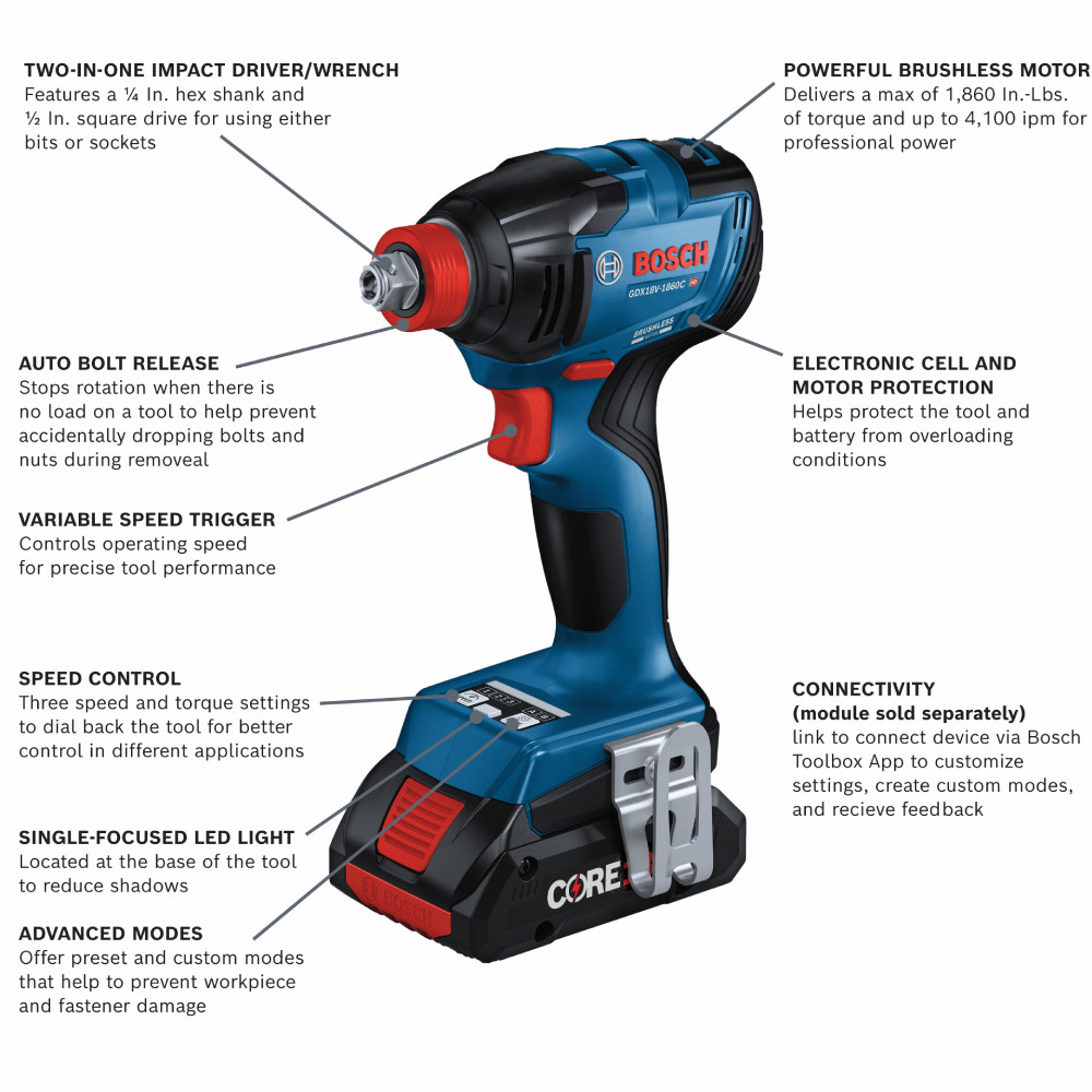 Bosch GXL18V-227B25 2-Tool Two-In-One Bit/Socket Impact Driver/Wrench & 1/2 inch Hammer Drill/Driver Combo Kit showing features of the impact driver/wrench