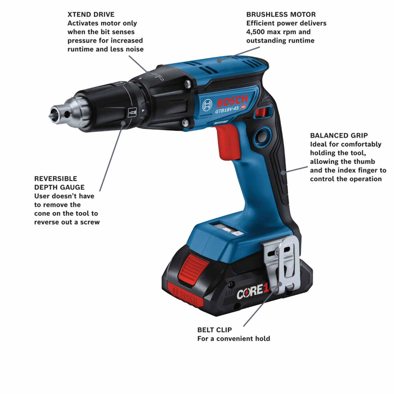 Bosch GXL18V-291B25 18V 2-Tool Cordless Brushless 1/4 inch Hex Screwgun & Cut-Out Tool Drywall Combo Kit showing features of the screw gun