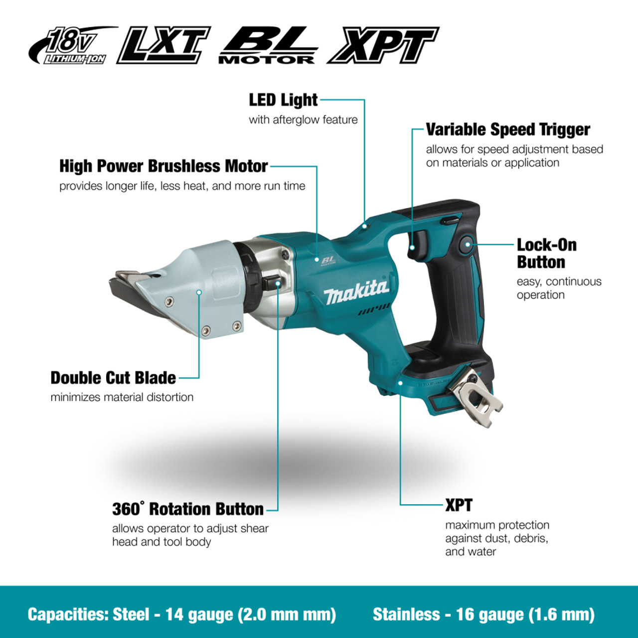 Makita DJS200Z 18V LXT Cordless Brushless 14 Gauge Straight Shears (Tool Only) showing  features of the shears in English Makita DJS200Z 18V LXT Cordless Brushless 14 Gauge Straight Shears (Tool Only) showing  features of the shears in English