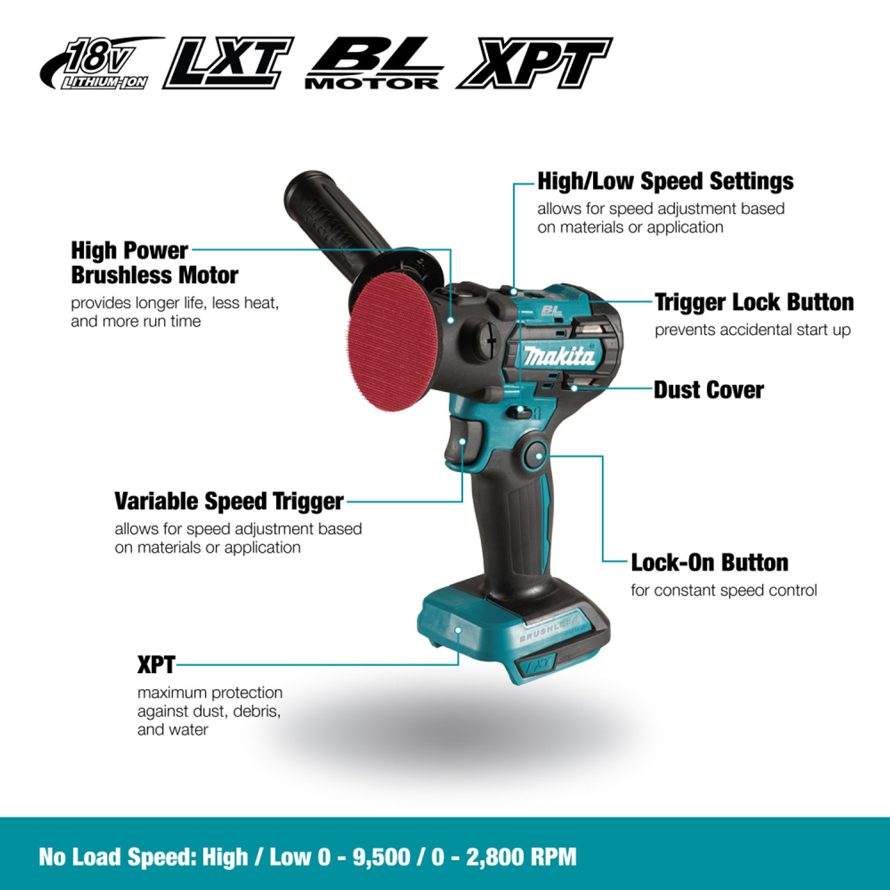Makita DPV300Z 18V LXT Cordless Brushless 3 inch Polisher / 2 inch Sander (Tool Only) showing features of the sander in English Makita DPV300Z 18V LXT Cordless Brushless 3 inch Polisher / 2 inch Sander (Tool Only) showing features of the sander in English