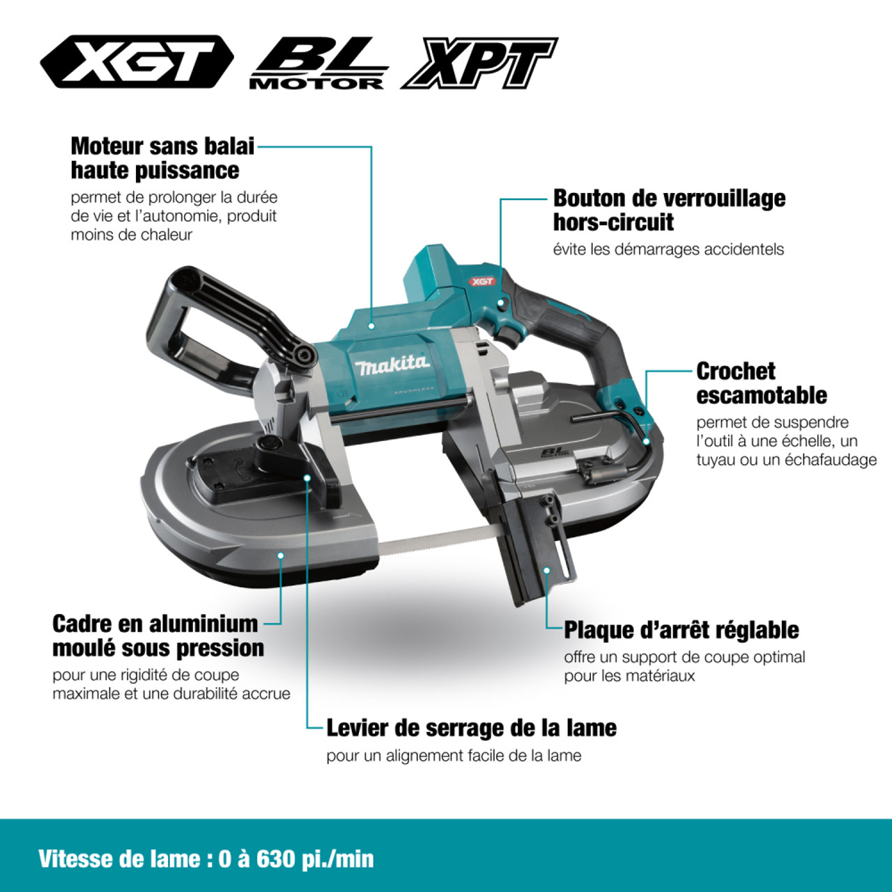 Makita PB002GZ 40V Max XGT Cordless Brushless Band Saw (Tool Only) showing features of the bandsaw in English Makita PB002GZ 40V Max XGT Cordless Brushless Band Saw (Tool Only) showing features of the bandsaw in English