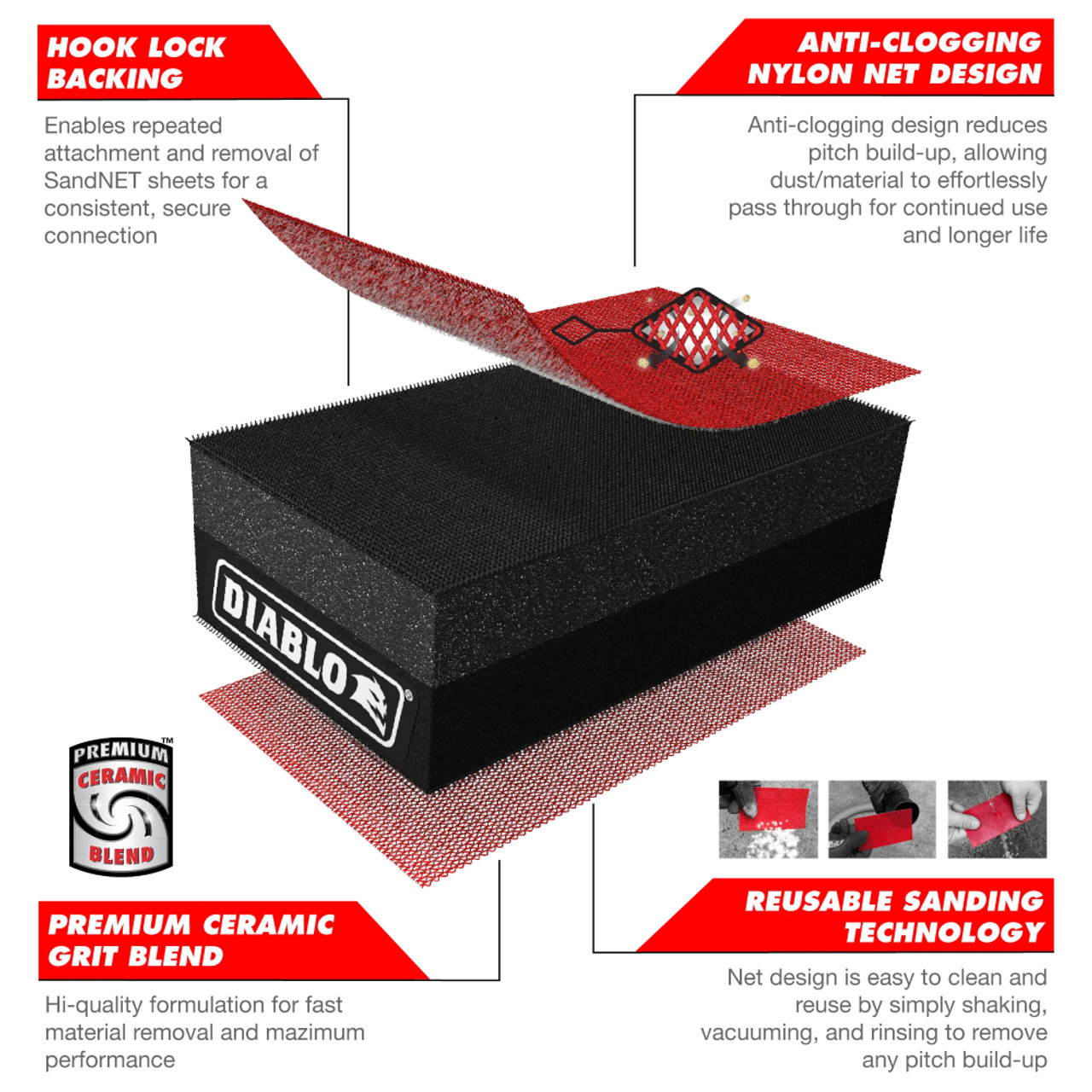 Diablo DFB234DUOH01G 2-3/4 inch x 5 inch Reusable Dual-Density Hand Sanding Block with 5 Assorted SandNET Sheets Set