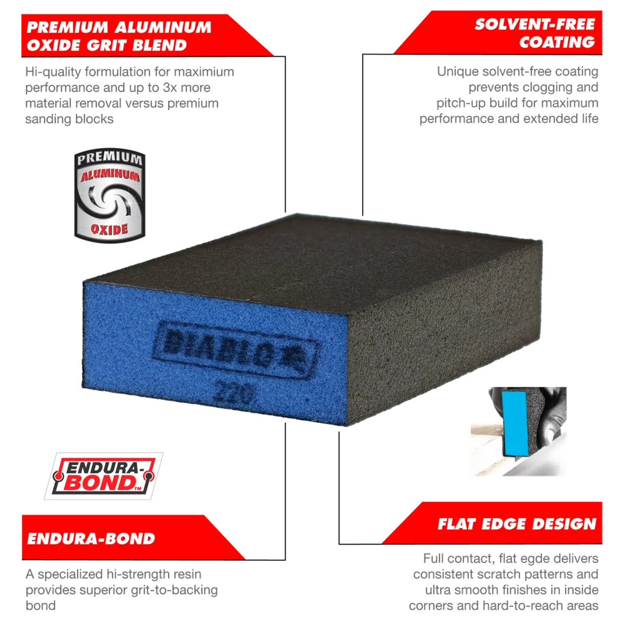 Diablo DFBBLOCMFN01G 4 inch x 2-1/2 inch x 1 inch 220-Grit Blue Flat Sanding Sponge Diablo DFBBLOCMFN01G 4 inch x 2-1/2 inch x 1 inch 220-Grit Blue Flat Sanding Sponge