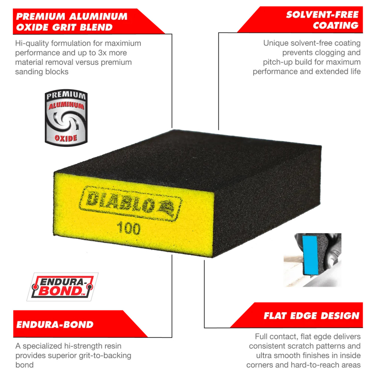 Diablo DFBLBLOFIN04G 5 inch x 3 inch x 1 inch 100-Grit Yellow Large Flat Sanding Sponges - 4pk Diablo DFBLBLOFIN04G 5 inch x 3 inch x 1 inch 100-Grit Yellow Large Flat Sanding Sponges - 4pk