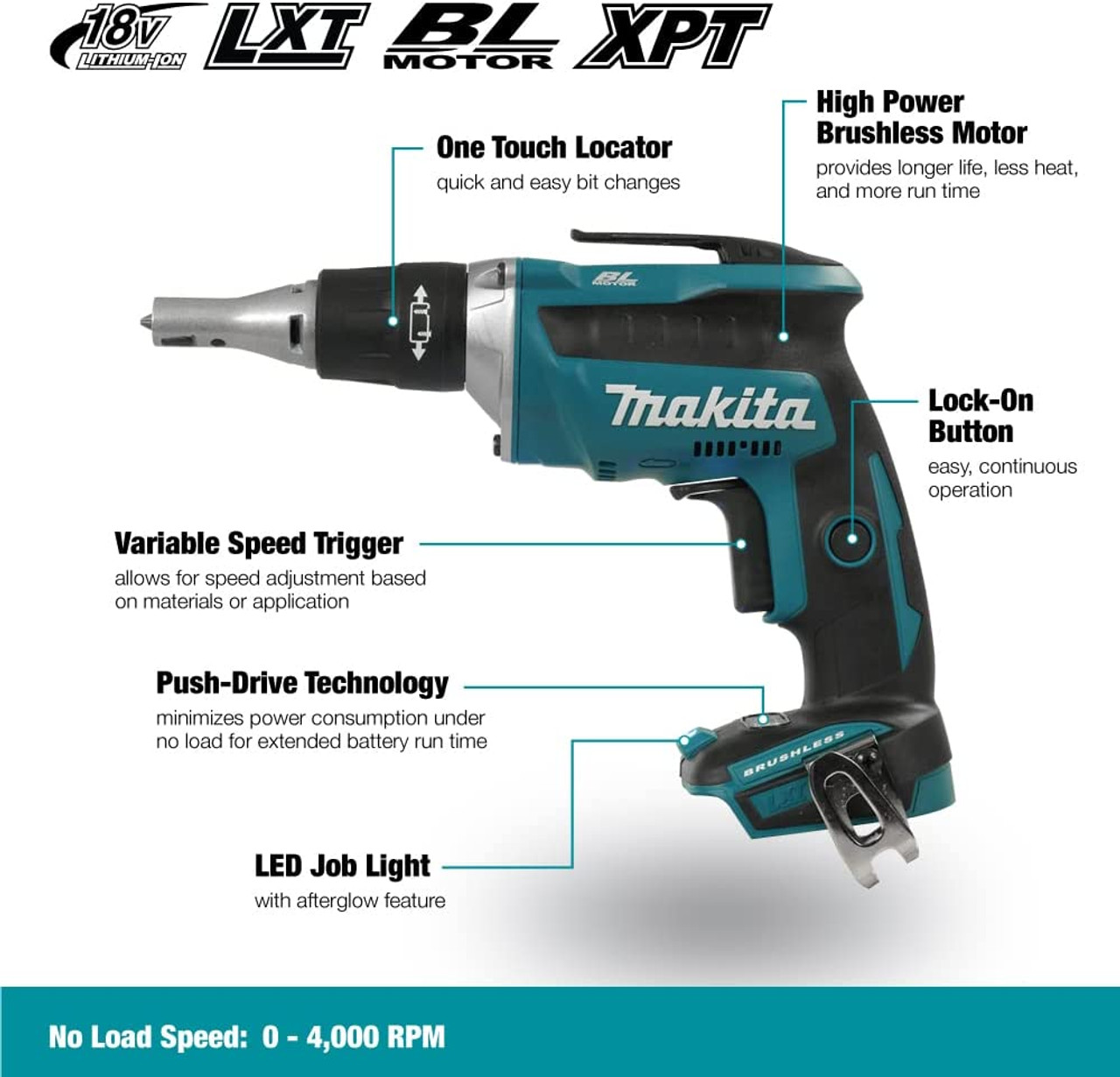 Makita DFS452Z 18V LXT Cordless 1/4 inch Drywall Screwdriver with Brushless Motor (Tool Only) Makita DFS452Z 18V LXT Cordless 1/4 inch Drywall Screwdriver with Brushless Motor (Tool Only)