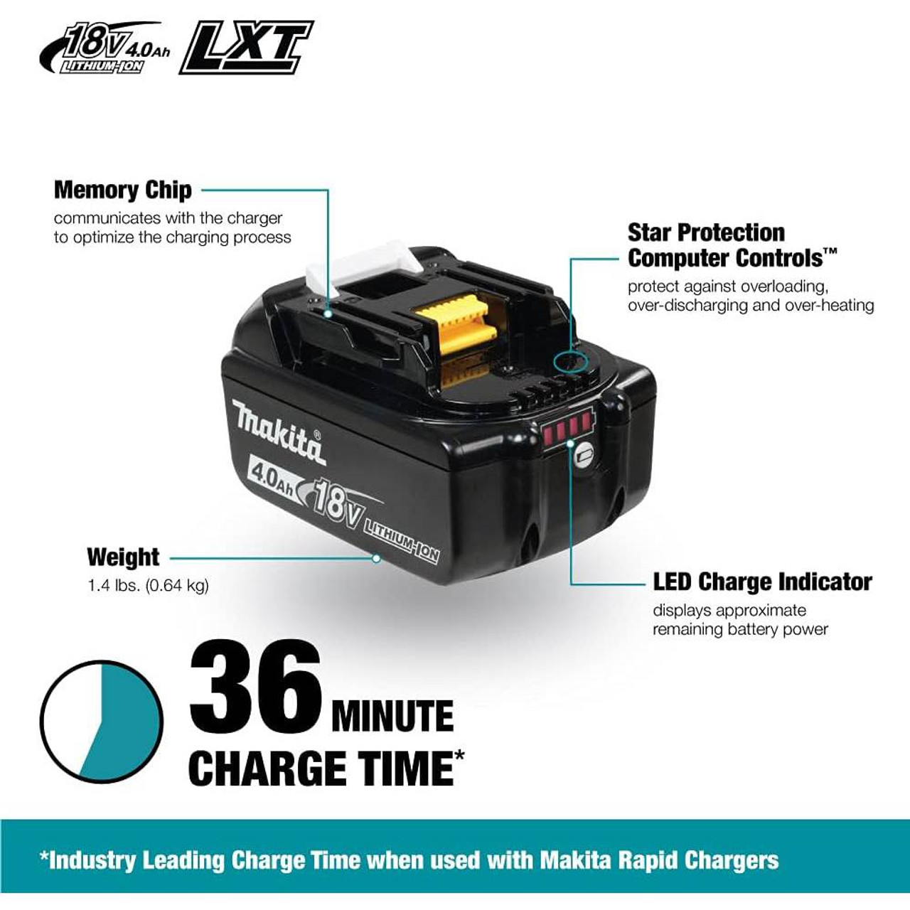 Makita 196406-9 BL1840B 18V LXT 4Ah Lithium-Ion Battery - 2pk