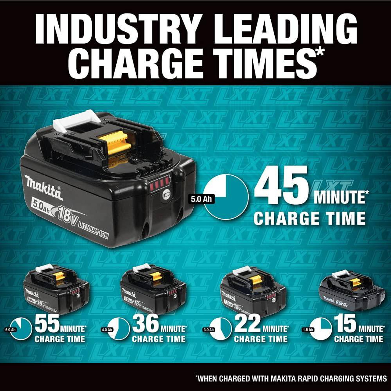 Makita 196406-9 BL1840B 18V LXT 4Ah Lithium-Ion Battery - 2pk