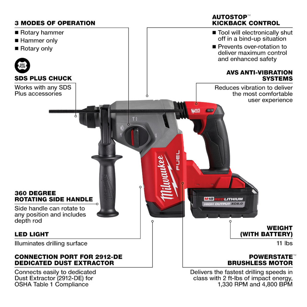 Milwaukee 2912-22 M18 FUEL Cordless 1 inch SDS-Plus Rotary Hammer Kit Milwaukee 2912-22 M18 FUEL Cordless 1 inch SDS-Plus Rotary Hammer Kit