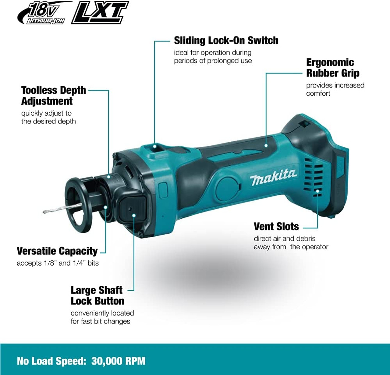 Makita DLX2089M 18V LXT 4Ah Cordless 2-Tool Drywall Combo Kit Makita DLX2089M 18V LXT 4Ah Cordless 2-Tool Drywall Combo Kit