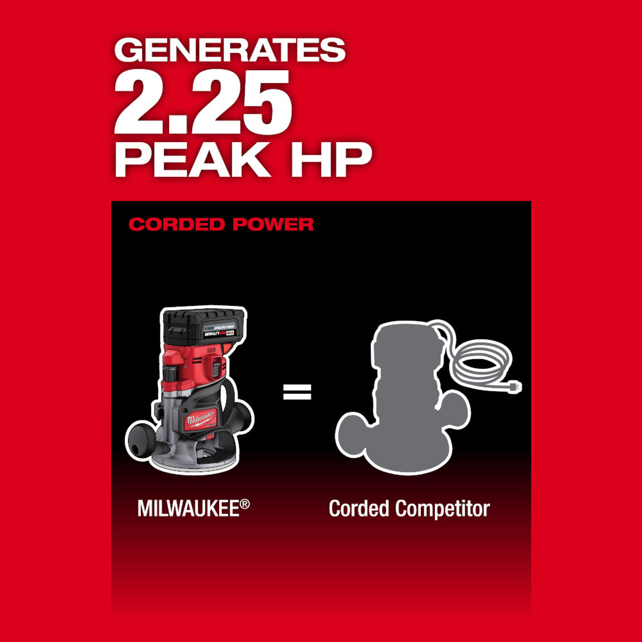 Milwaukee 2838-20 M18 FUEL 18V 1/2 inch Cordless Brushless Router (Tool Only) Milwaukee 2838-20 M18 FUEL 18V 1/2 inch Cordless Brushless Router (Tool Only)