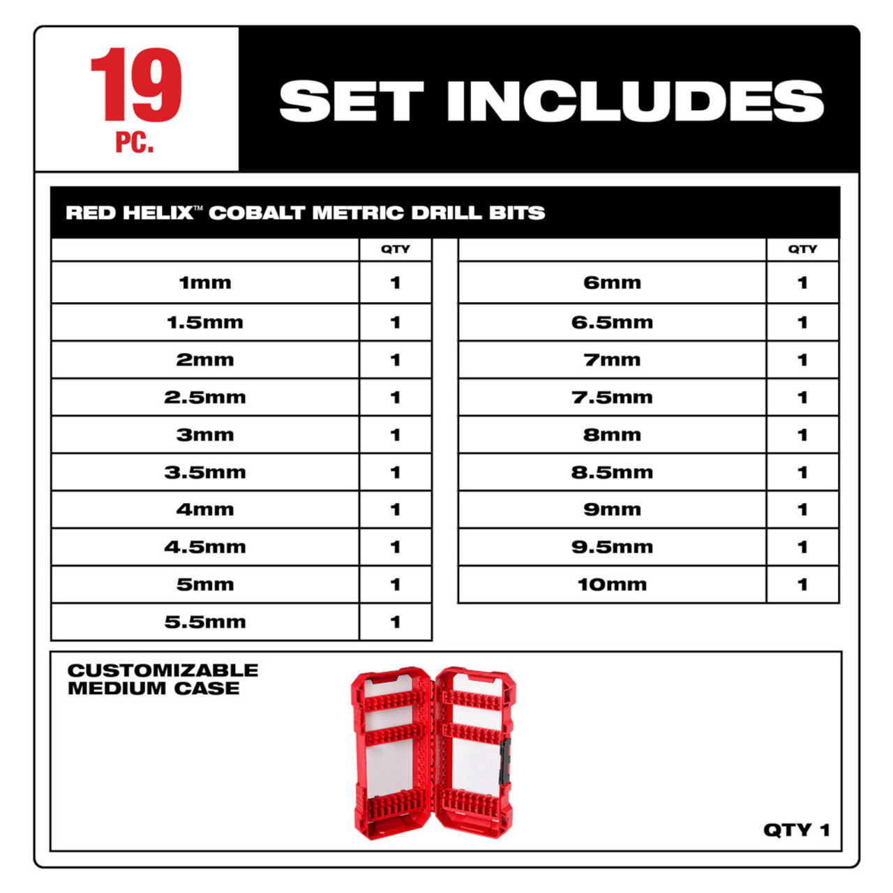 Milwaukee 48-89-2530 19pc Metric Cobalt RED HELIX Twist Drill Bit Set