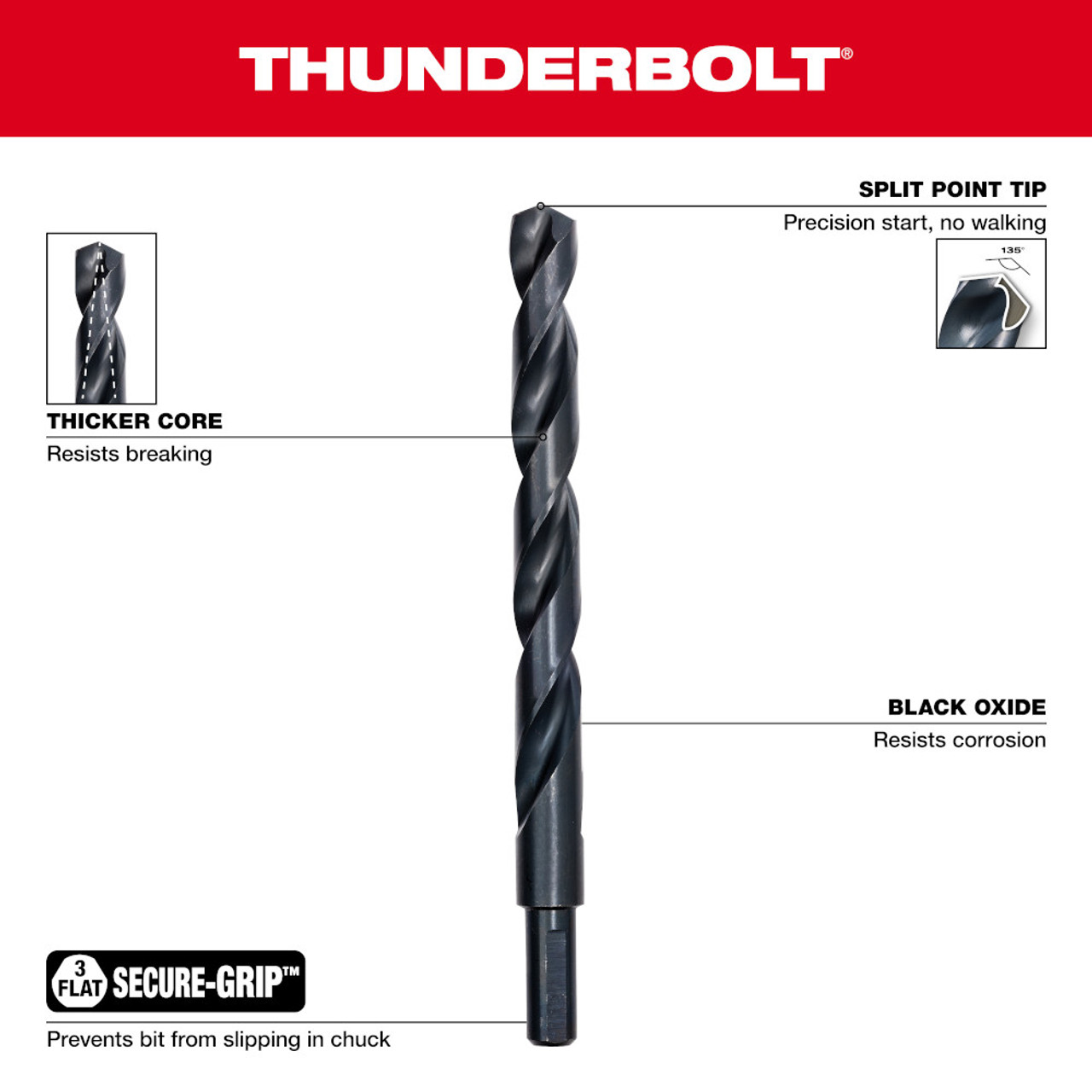 Milwaukee 48-89-2803 15pc Thunderbolt Black Oxide Jobber Length Drill Bit Set