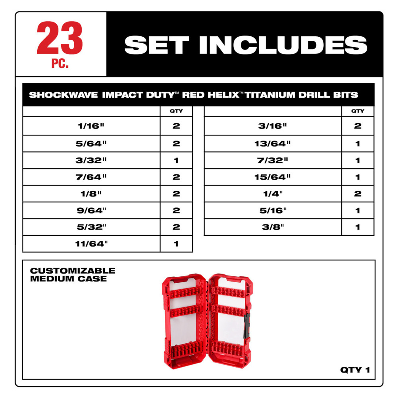 Milwaukee 48-89-4631 23pc SHOCKWAVE Impact Duty RED HELIX Titanium Drill Bit Set